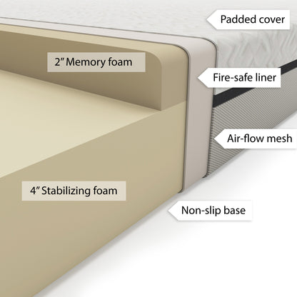 6 inch Twin / Single Memory Foam Mattress detail image by CorLiving