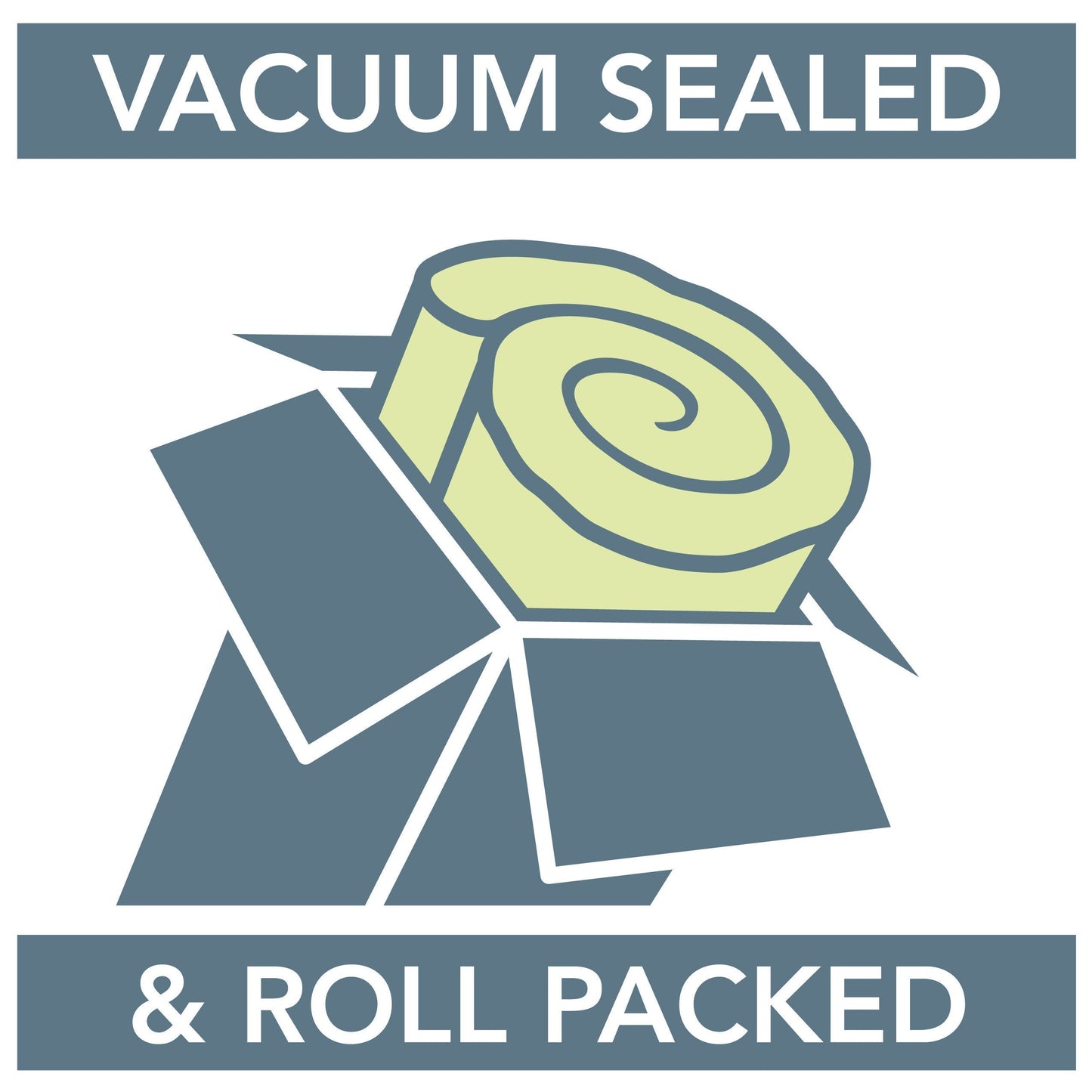 6 inch Twin / Single Memory Foam Mattress detail image by CorLiving