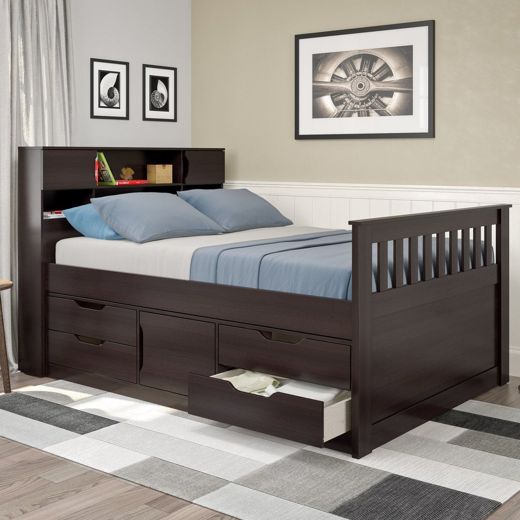 Bed Frame Buying Guide